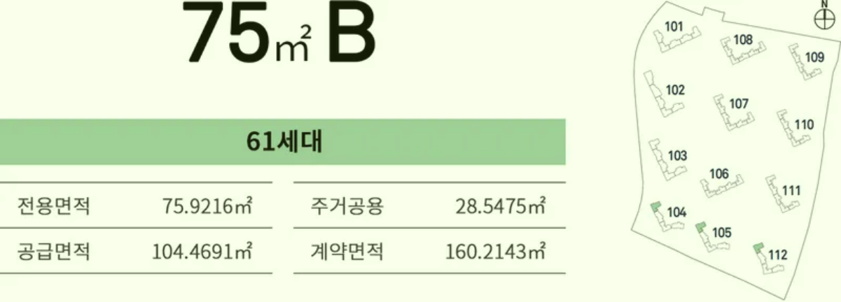 평면정보 7 75B