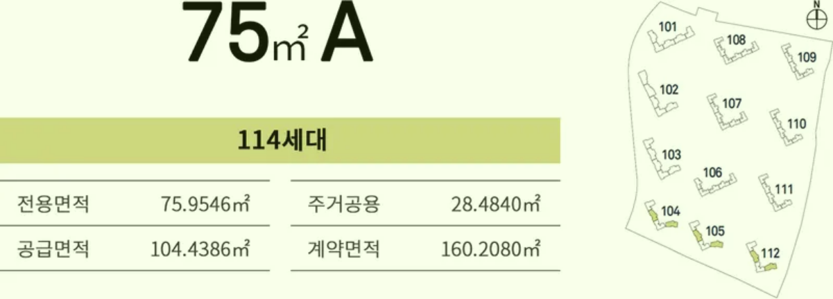평면정보 5 75a